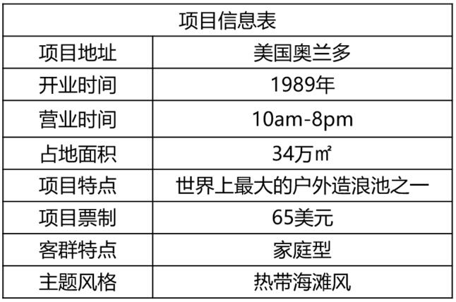 奥兰多迪士尼台风泻湖项目信息表