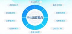 主题公园规划设计中需要关注的10大运营